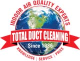 Total Duct Cleaning